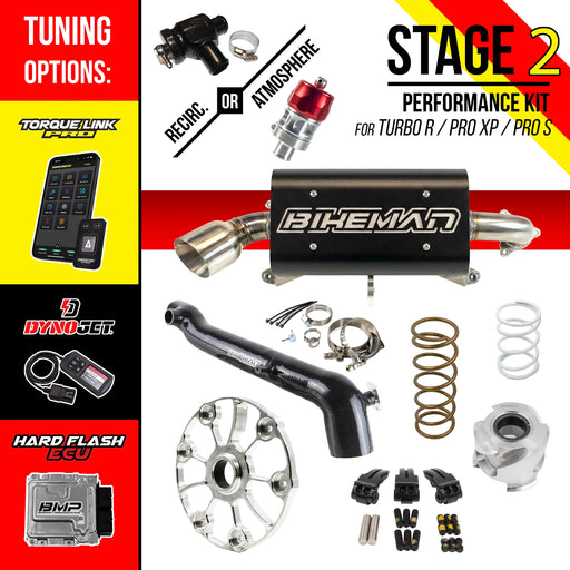 Stage 2 Performance Kit for Polaris RZR Turbo R and Pro XP (2021+) // SKU: 15-333-SS