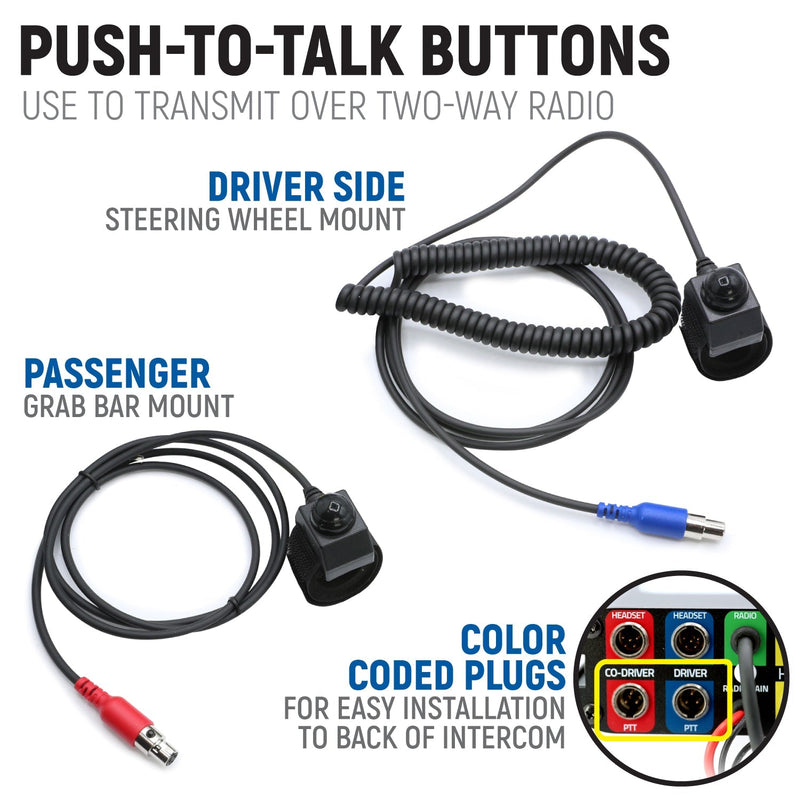 Can-Am Commander / Late Model Maverick – Complete Communication Kit with Bluetooth Intercom and 2-Way Radio (Glove Box Mount)