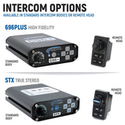 Can-Am Commander / Maverick – Complete Communication Kit with Bluetooth Intercom and 2-Way Radio (Dash Mount)