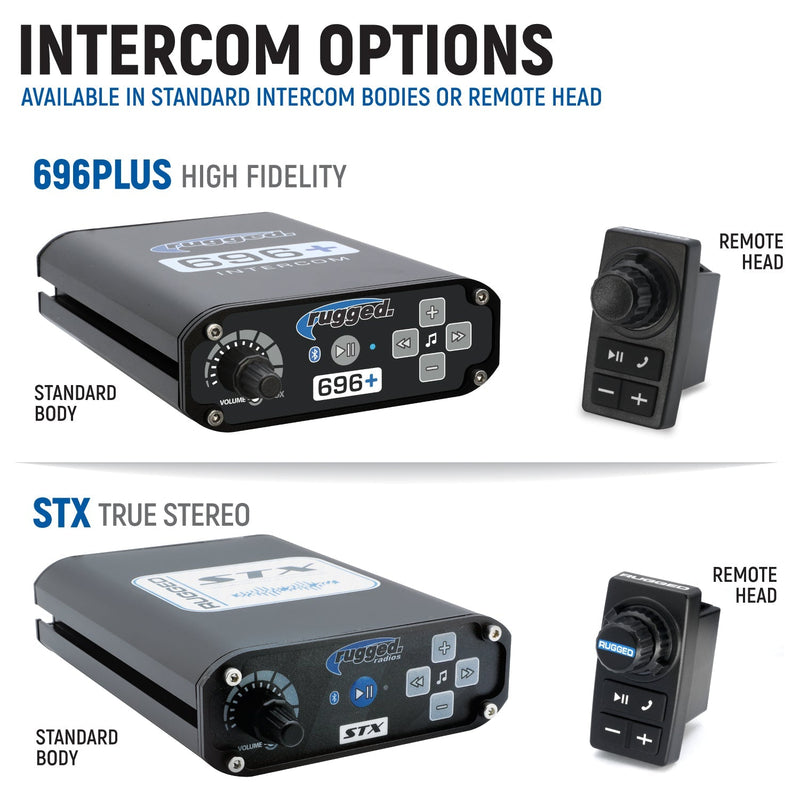 Can-Am Commander / Maverick – Complete Communication Kit with Bluetooth Intercom and 2-Way Radio (Dash Mount)
