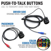 2026 Polaris RZR Pro R Ultimate – Complete Communication Kit with Bluetooth Intercom and 2-Way Radio (10.4″ Touchscreen Only)