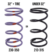 Stage 1 Goldstar Clutch Kit for 2017-2021 Can-Am Maverick X3 (Non P-Drive) // SKU: 07-201-1