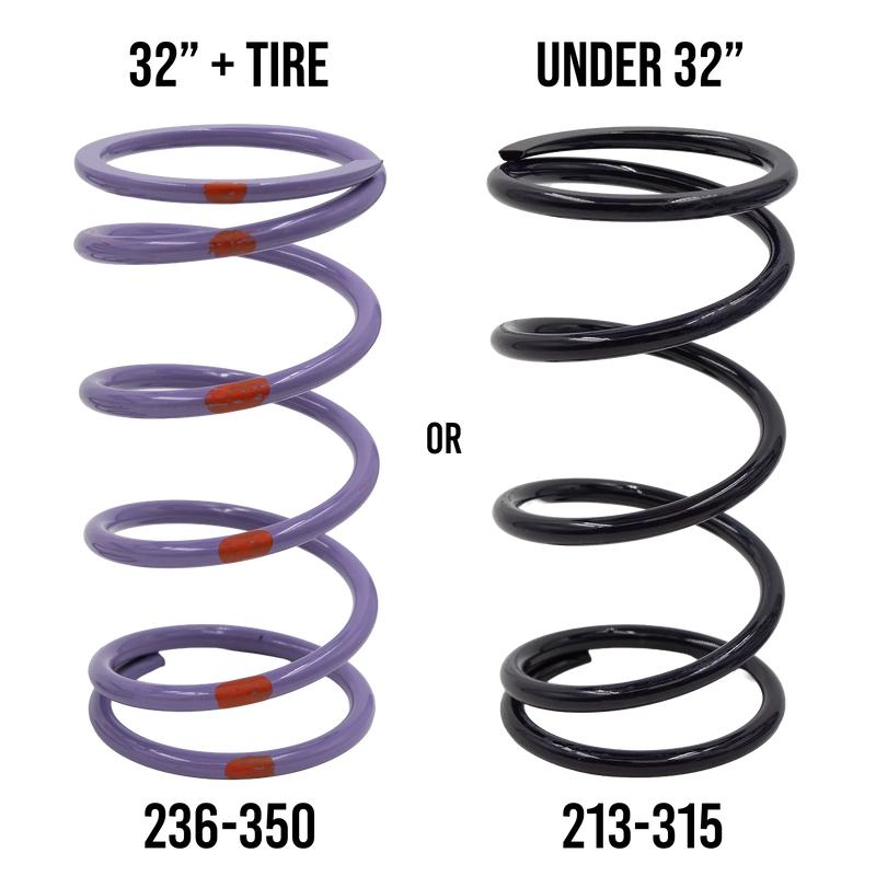 Stage 2 SNYPR Clutch Kit for Can-Am Maverick X3 (22+) // SKU: 07-202-2