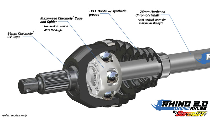 Honda Talon 1000R Front Big Lift Kit Axle—Rhino 2.0 SKU : AX-3-83-F-LK8-DT