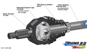 Polaris Ranger 1000 Big Lift Kit Axle—Rhino 2.0