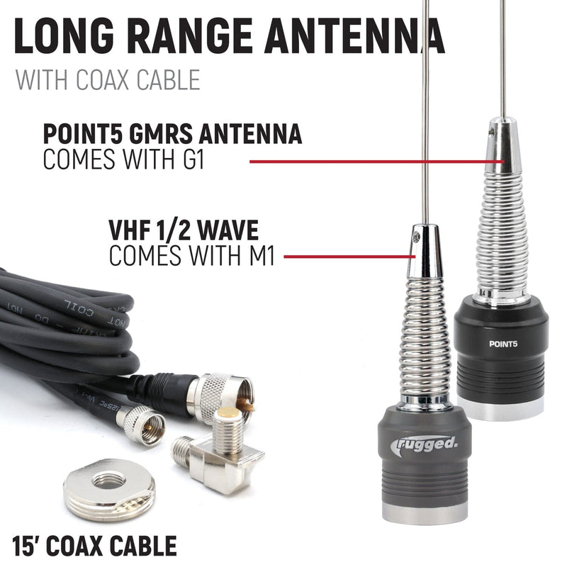 2025+ Polaris RZR Pro XP / Pro R / Pro S – Complete Communication Kit with Bluetooth Intercom and 2-Way Radio