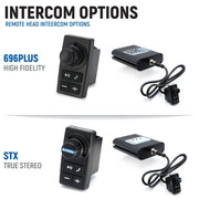2025+ Polaris RZR Pro XP / Pro R / Pro S – Complete Communication Kit with Bluetooth Intercom and 2-Way Radio
