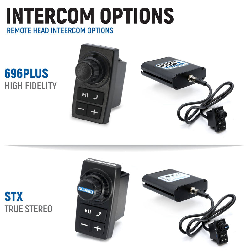 2025+ Polaris RZR Pro XP / Pro R / Pro S – Complete Communication Kit with Bluetooth Intercom and 2-Way Radio