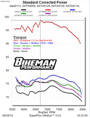 High Performance Header (Ceramic-Chrome Finish) / XP1000 (2014 only) // 18-302-C