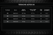 AZTEX XX - product image 2