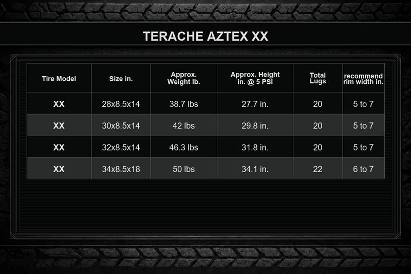 AZTEX XX - product image 2