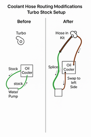 Turbo MegaMo  / ProXP-TurboR-XPT   10-311